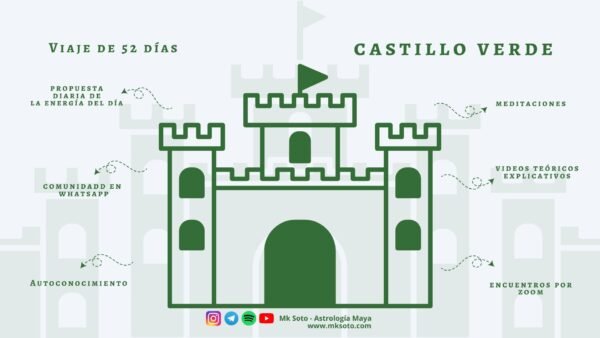 Castillo verde - Consciencia y creación